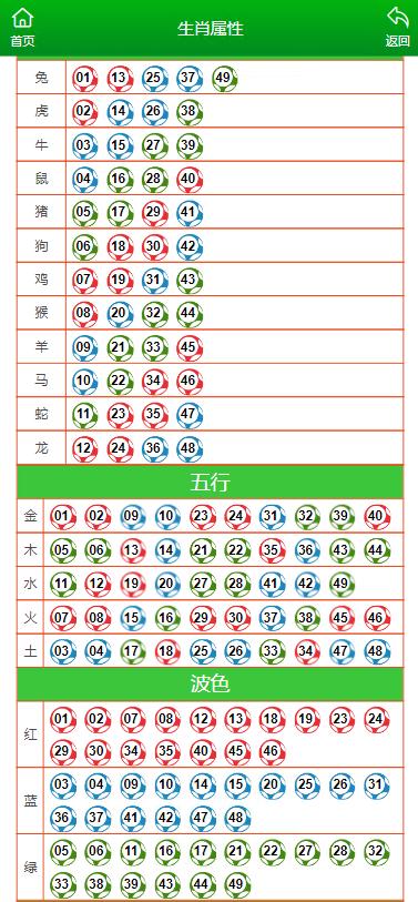 大连_今晚澳门特马开一肖,指摘复习、全面解答与解释