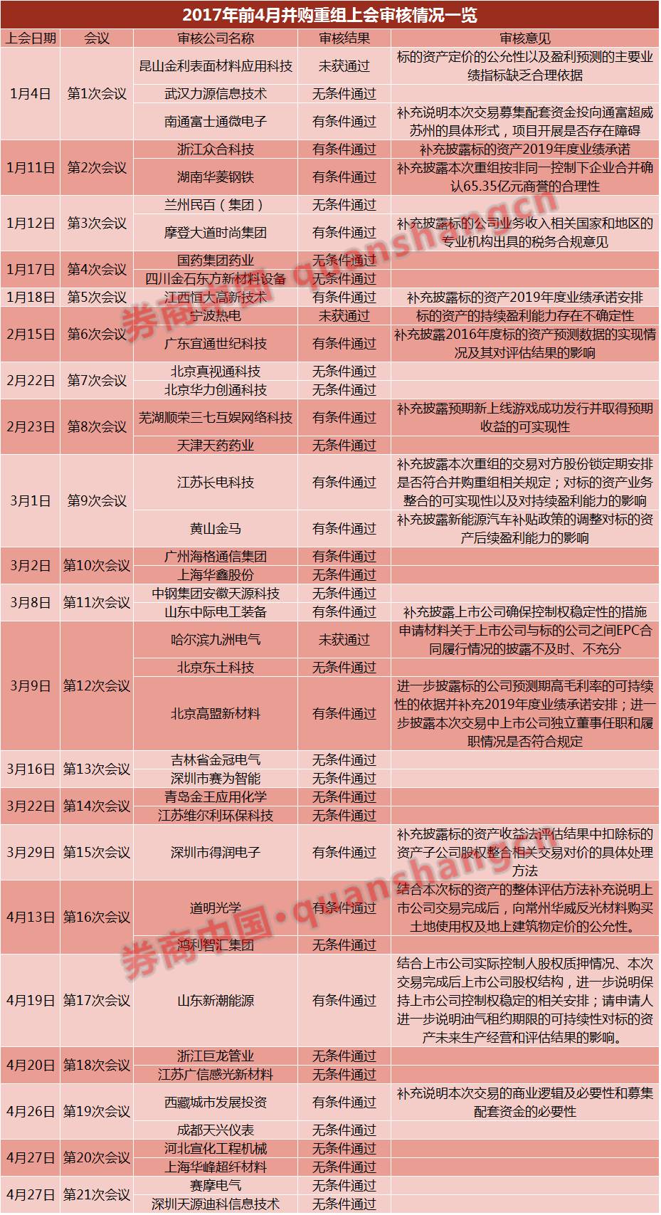 果洛_2025澳门历史开奖记录,拆穿揭示请全面释义、解释与落实