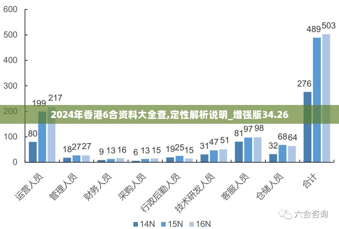 枣庄_7777788888精准四肖,披露新趋势请全面释义、解释与落实