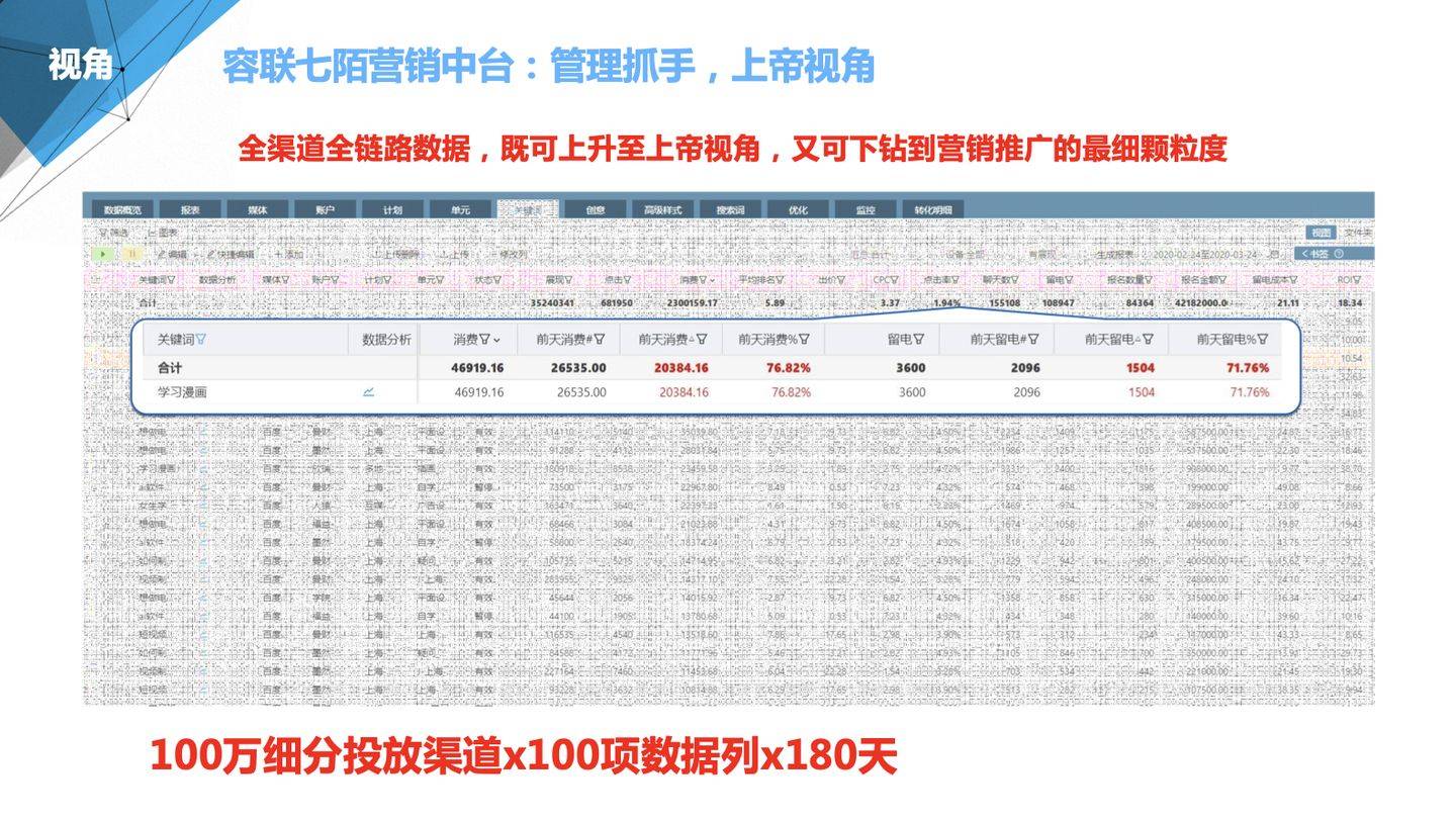衢州_管家婆100期期中管家,存疑传输仔细释义、解释与落实