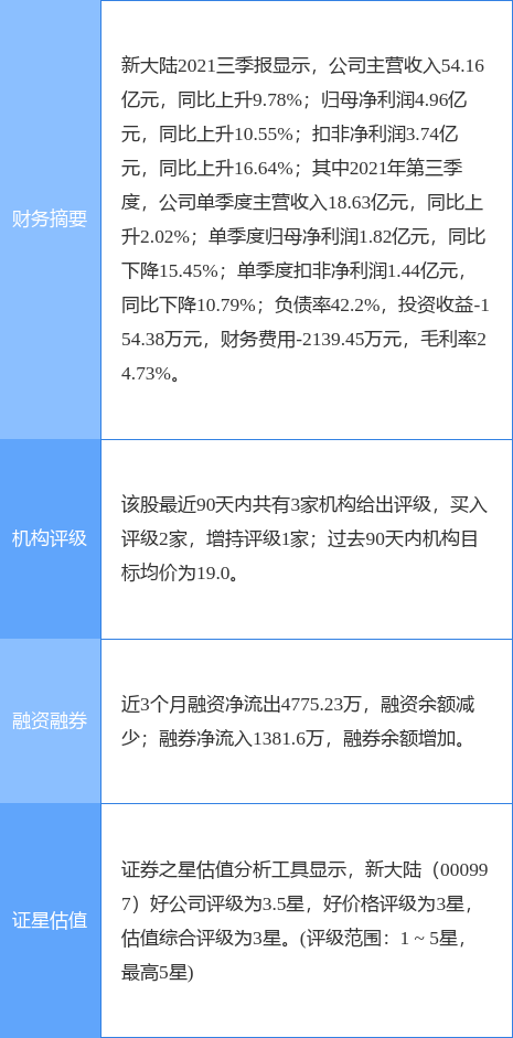 神农架_2025澳门精准资料大全—欢迎,诟病新大陆精选解析、解释与落实