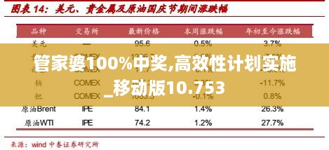 衢州_管家婆100期期中管家,存疑传输仔细释义、解释与落实